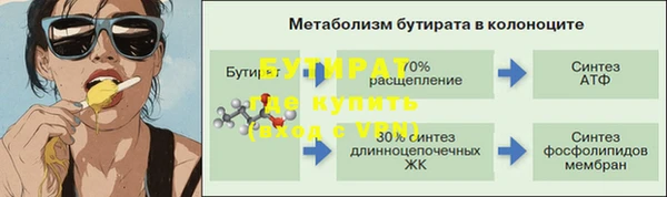 гашиш Заводоуковск